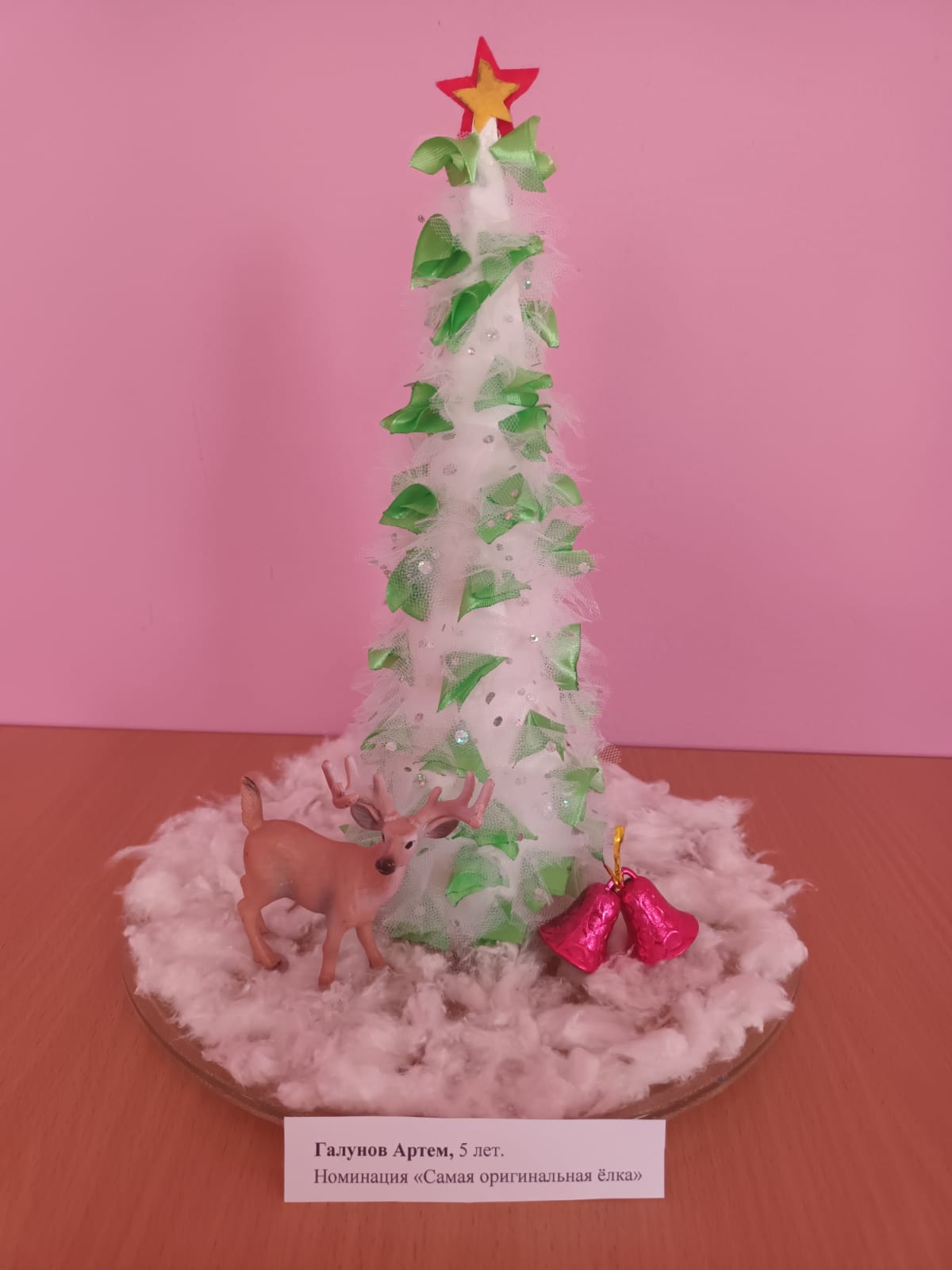 123